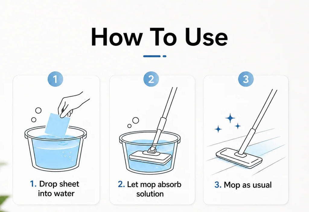 Fresh Floors In One Tablet | Floor Cleaning Tablets